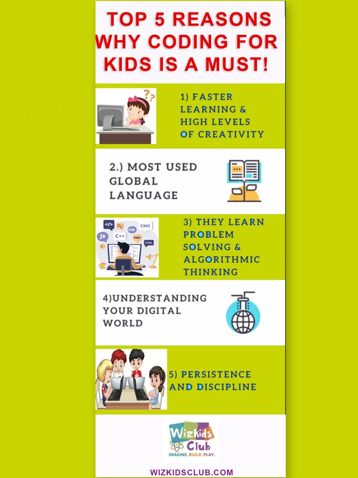 Coding for Kids: The programming language every child should know ...