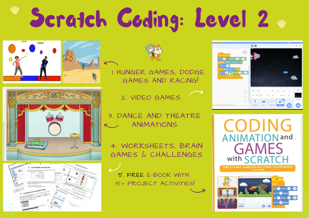 How to Use Scratch: Learn Scratch Coding With Examples